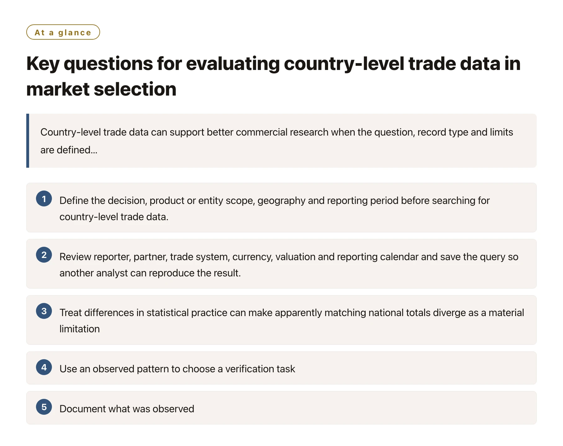 Key questions for evaluating country-level trade data in market selection——全文要点速览